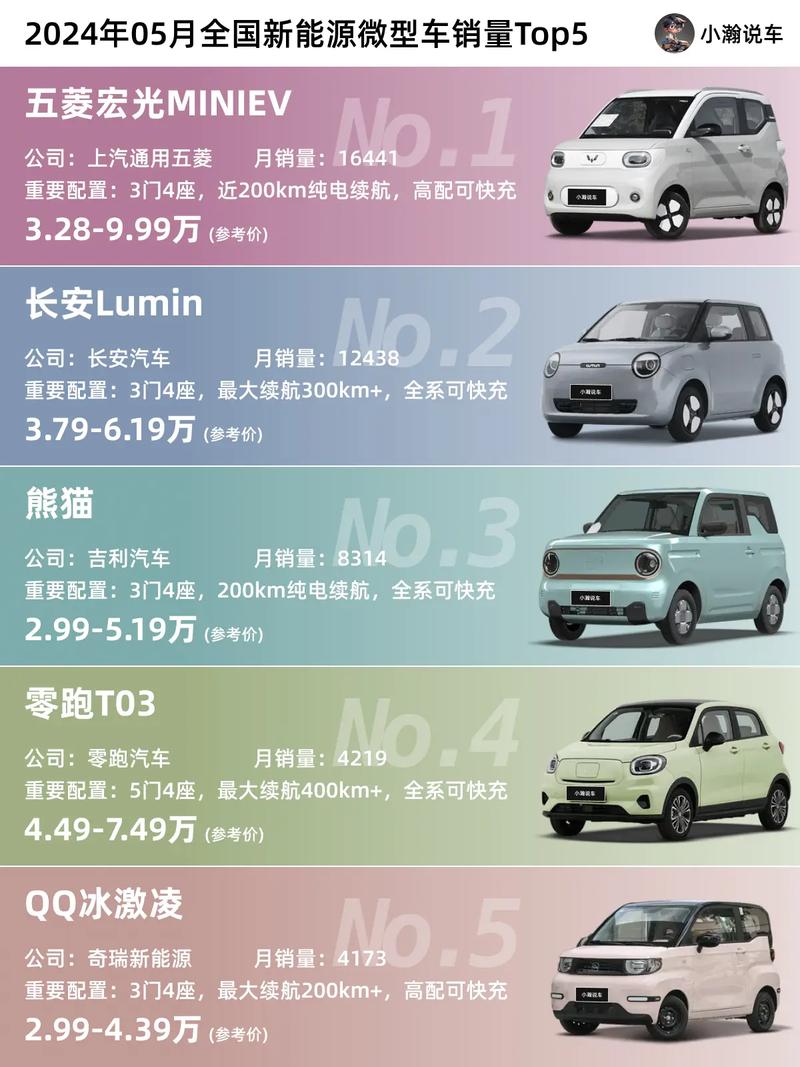 微型汽车十大名牌排名及价格 微型车排行榜第一名