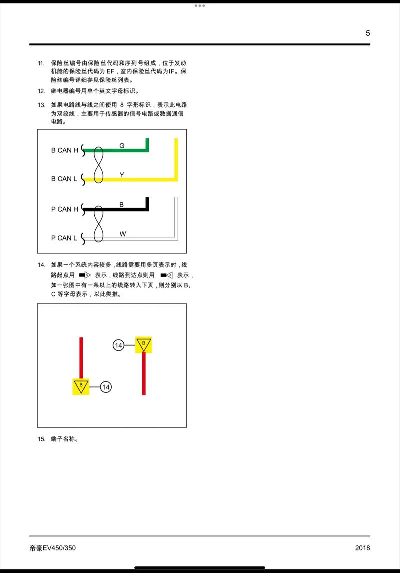 英伦715的通病／英伦cs715全车电路图