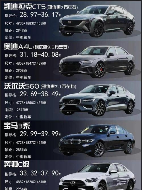 300万左右的车哪款最好／300万左右的轿车排行榜