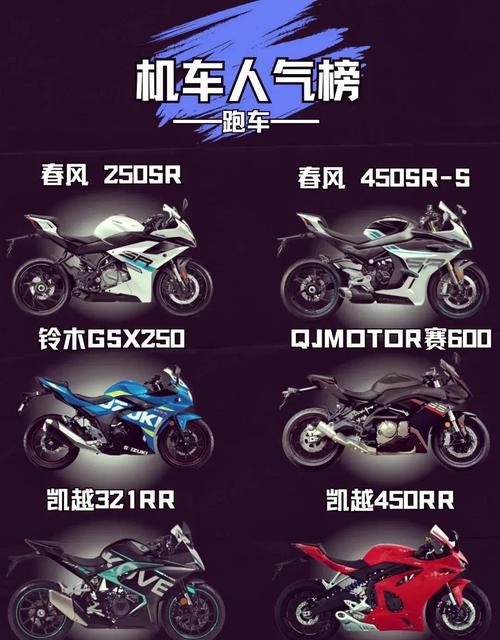 十大杂牌摩托车／杂牌摩托车排名