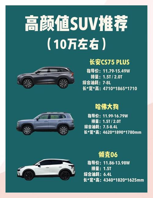 【8万到10万左右的suv车排行榜,8万到10万的车哪款好】