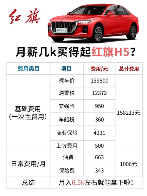 红旗h5售价11万左右,红旗h5售价多少