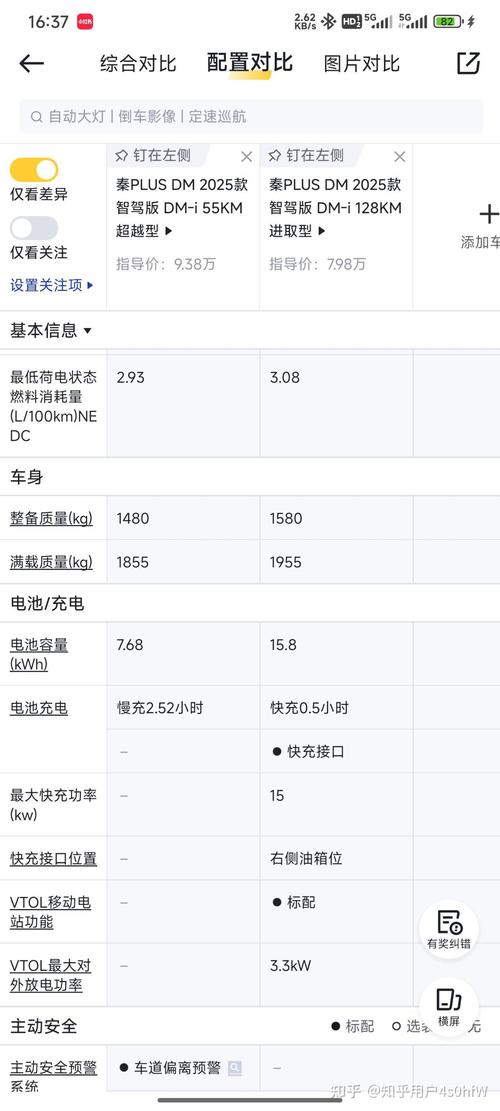 比亚迪suv全部车型价格图片／比亚迪suv报价参数配置