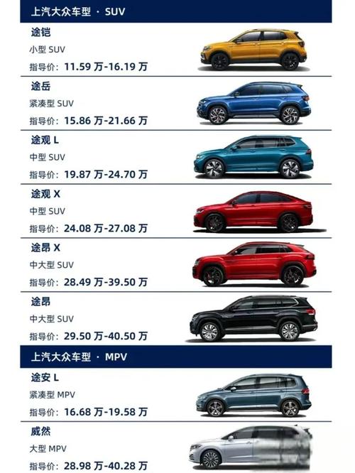 懂车的人买一汽还是上汽／懂车的人买一汽还是上汽聪明人买