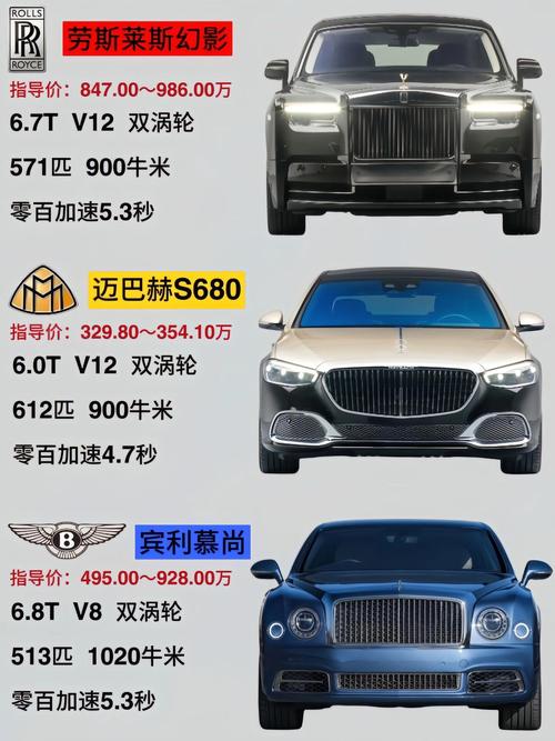 奔驰s600迈巴赫v12报价,奔驰迈巴赫s600 v12多少钱
