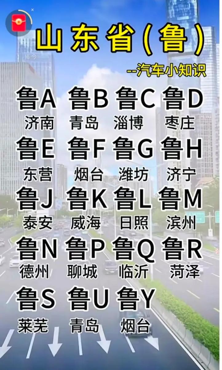 鲁y是哪里的车牌／鲁y车牌号城市代号