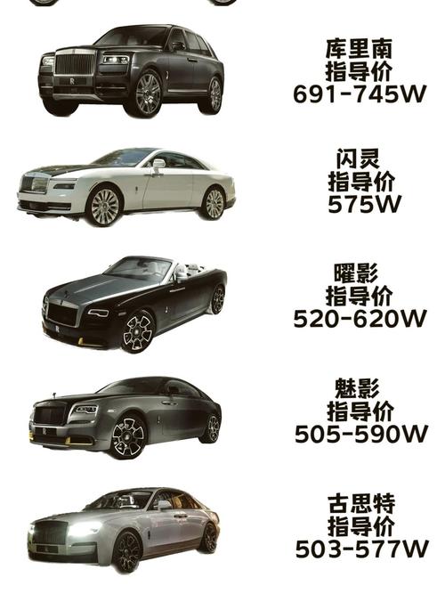 劳斯莱斯车子 劳斯莱斯车子价格区间